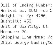 USA Importers of umbrella - Fedex Trade Networks Transport  & 