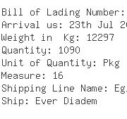 USA Importers of universal joint - M/sgmb North America Inc