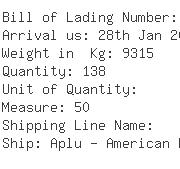 USA Importers of ups power supply - American Power Conversion