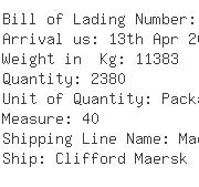 USA Importers of utensil - Samrat Container Lines Inc