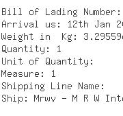 USA Importers of vacuum gasoil - Bp Texas City