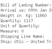 USA Importers of vacuum valve - Simmons Imports Inc