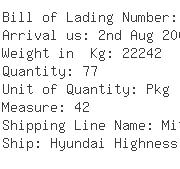 USA Importers of valve ball - Bnx Shipping Inc