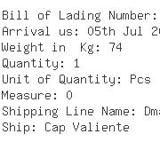 USA Importers of valve ball - Donaldson Company Inc