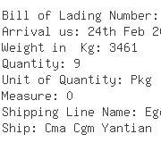 USA Importers of valve body - Bray Controls Usa