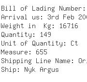 USA Importers of valve bonnet - Kuehne  &  Nagel Inc