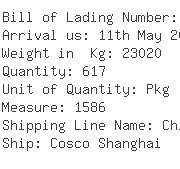 USA Importers of valve cap - Link  &  Link Shipping North America