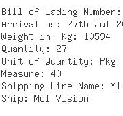 USA Importers of valve cap - Panalpina Inc Ocean Freight