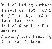 USA Importers of valve fitting - Pan Link International Corporation