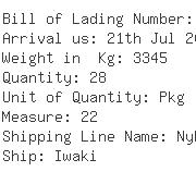 USA Importers of valve gasket - Canella Sociedad Anonima