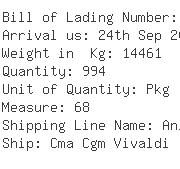 USA Importers of valve gate - King Freight Usa Inc