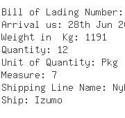 USA Importers of valve intake - Dhl Global Forwarding Mexico S A