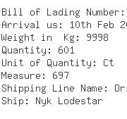 USA Importers of valve motor - Kuehne  &  Nagel Inc