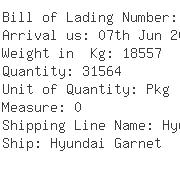 USA Importers of valve plate - Dhl Global Forwarding-nyc