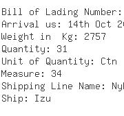 USA Importers of valve plate - Central Motriz Sa