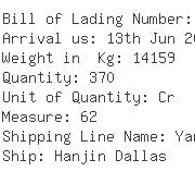 USA Importers of valve - Advanced Shipping Corporation