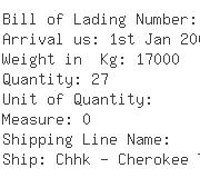 USA Importers of valve - Blue Water Ind Ltd