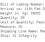 USA Importers of valve - Array Products Co Llc