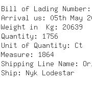 USA Importers of valve - Binex Line Corporation