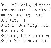 USA Importers of valves - Crane Valves North America