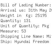 USA Importers of valves - Intercargo Logistics Inc