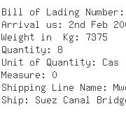 USA Importers of valves - J & m International Ltd