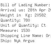 USA Importers of valves - Binex Line Corporation