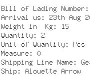 USA Importers of valves - Gearbulk Inc