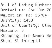 USA Importers of valves - Dsv Air  &  Sea Inc