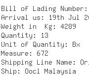 USA Importers of valves - Ecu-line Hong Kong Limited