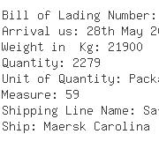 USA Importers of valves - M  &  M Cargo Line Inc