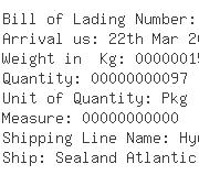 USA Importers of valves - Naca Logistics Usa Inc