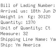 USA Importers of valves - Fedex Trade Networks Transport  & 