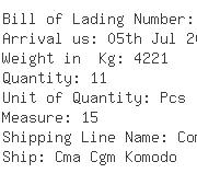 USA Importers of valves - Panalpina Inc -ocean Freight