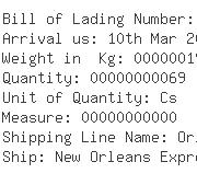 USA Importers of valves - Dhl Danzas Air  &  Ocean