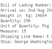 USA Importers of vane hydraulic pump - Nissin International Transport