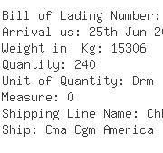 USA Importers of vanillin - Prominence Cargo Service Inc