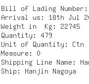 USA Importers of vanillin - Translink Shipping Inc -new York