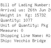 USA Importers of vase - Troy Container Line Ltd