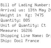 USA Importers of vase - Panalpina Inc