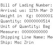 USA Importers of vegetable - Capital