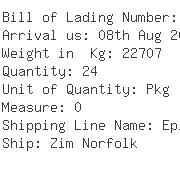 USA Importers of vegetable - Cargo International Logistics Pt