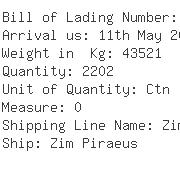 USA Importers of vegetable - Fast-pak Trading Inc 444 Grand Str