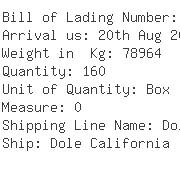 USA Importers of vegetable - Sunwise C/o Hanover Foods