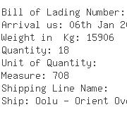 USA Importers of veneer - Jeld-wen Intl Supply