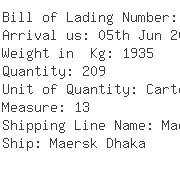 USA Importers of vest - Nike Canada Ltd