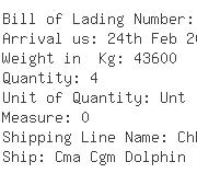 USA Importers of vibrator - Rich Shipping Usa Inc