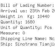 USA Importers of video cable - China Container Line Ltd