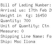 USA Importers of vietnam cashew kernels - Calcom Ltd