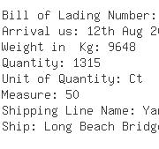 USA Importers of vinyl paper - Kuehne  &  Nagel Inc